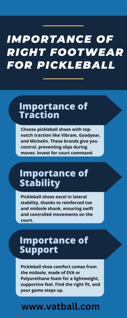 The Importance of Support in Your Pickleball Footwear